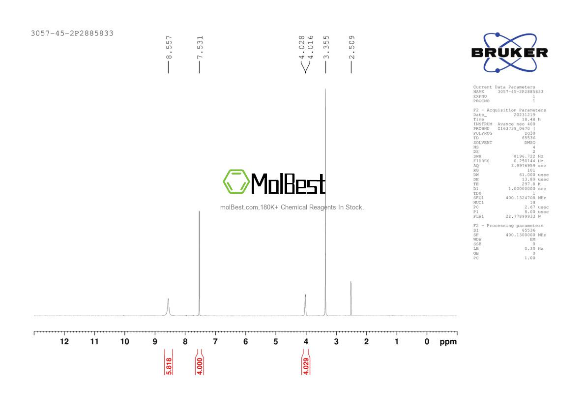 Physical sample testing spectrum (NMR) of 3057-45-2