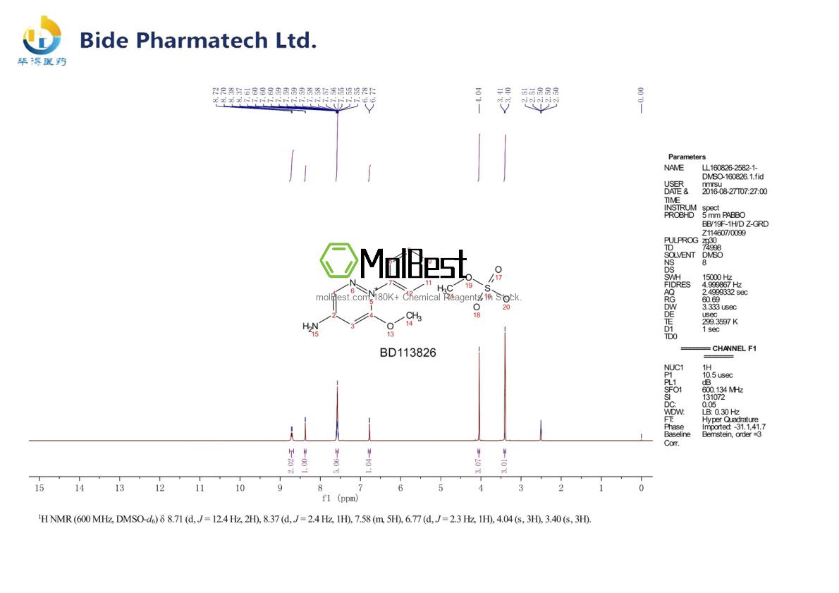 Physical sample testing spectrum (NMR) of 30578-37-1