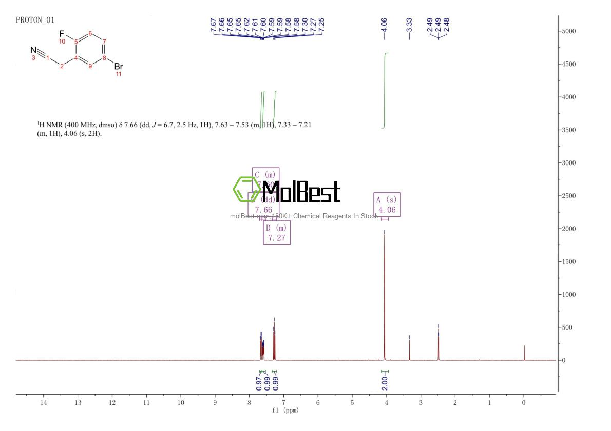 Physical sample testing spectrum (NMR) of 305800-60-6