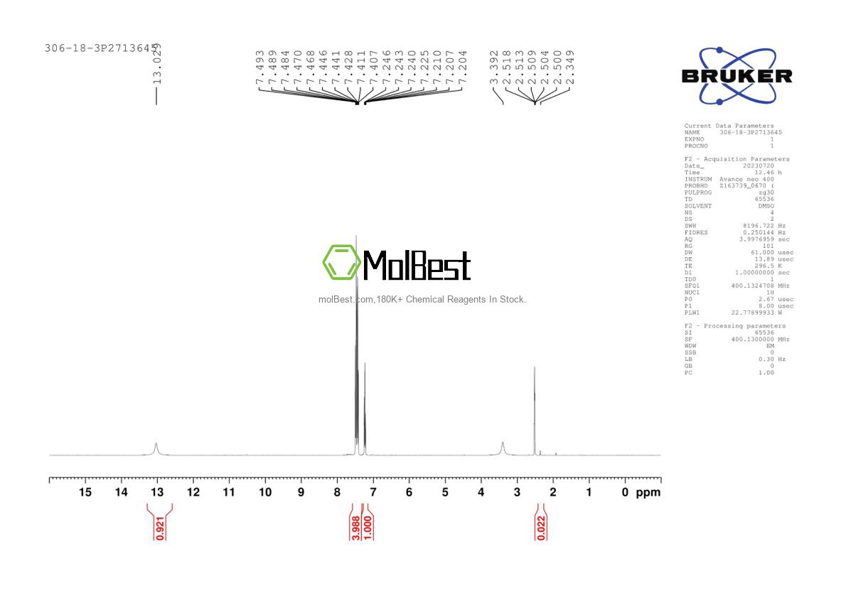 Physical sample testing spectrum (NMR) of 306-18-3