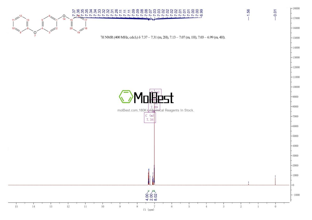 Physical sample testing spectrum (NMR) of 3061-36-7