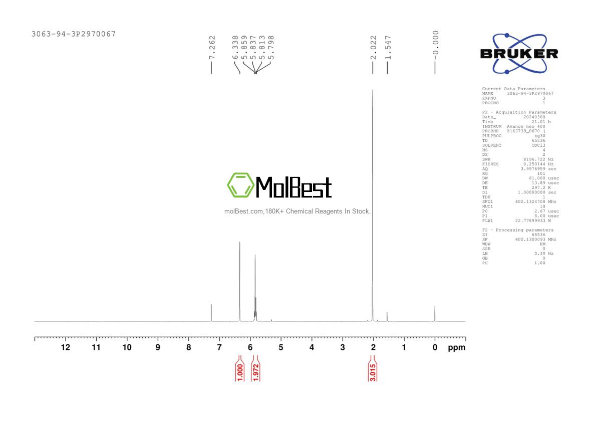 Phổ kiểm tra mẫu thực (NMR) của 3063-94-3