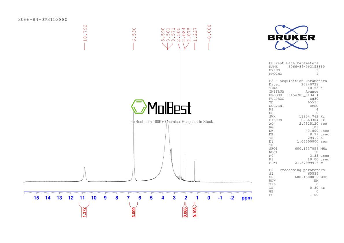 Phổ kiểm tra mẫu thực (NMR) của 3066-84-0