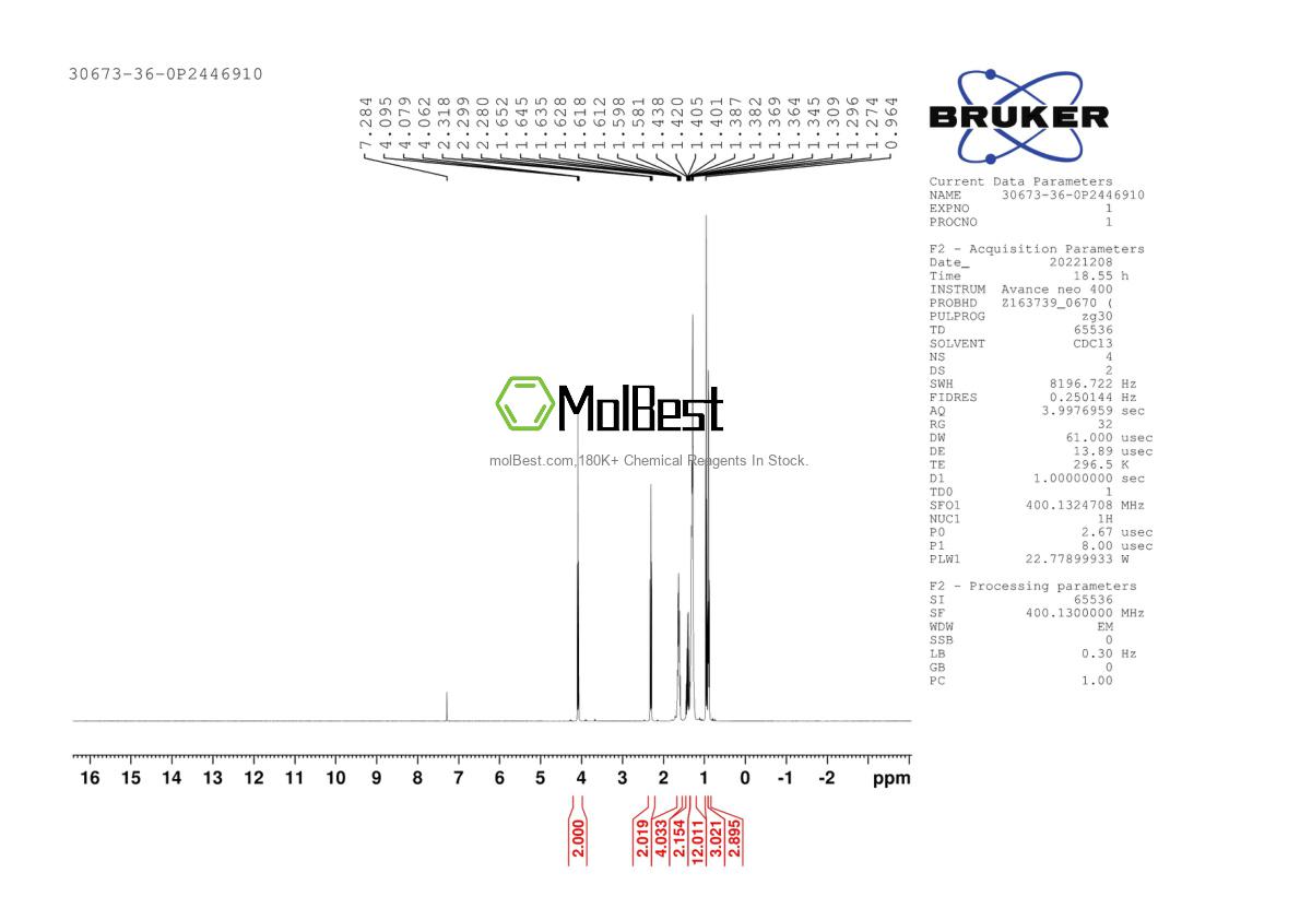 Physical sample testing spectrum (NMR) of 30673-36-0