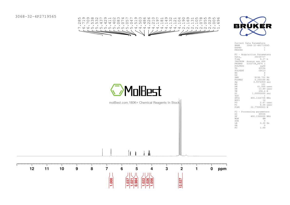 Physical sample testing spectrum (NMR) of 3068-32-4