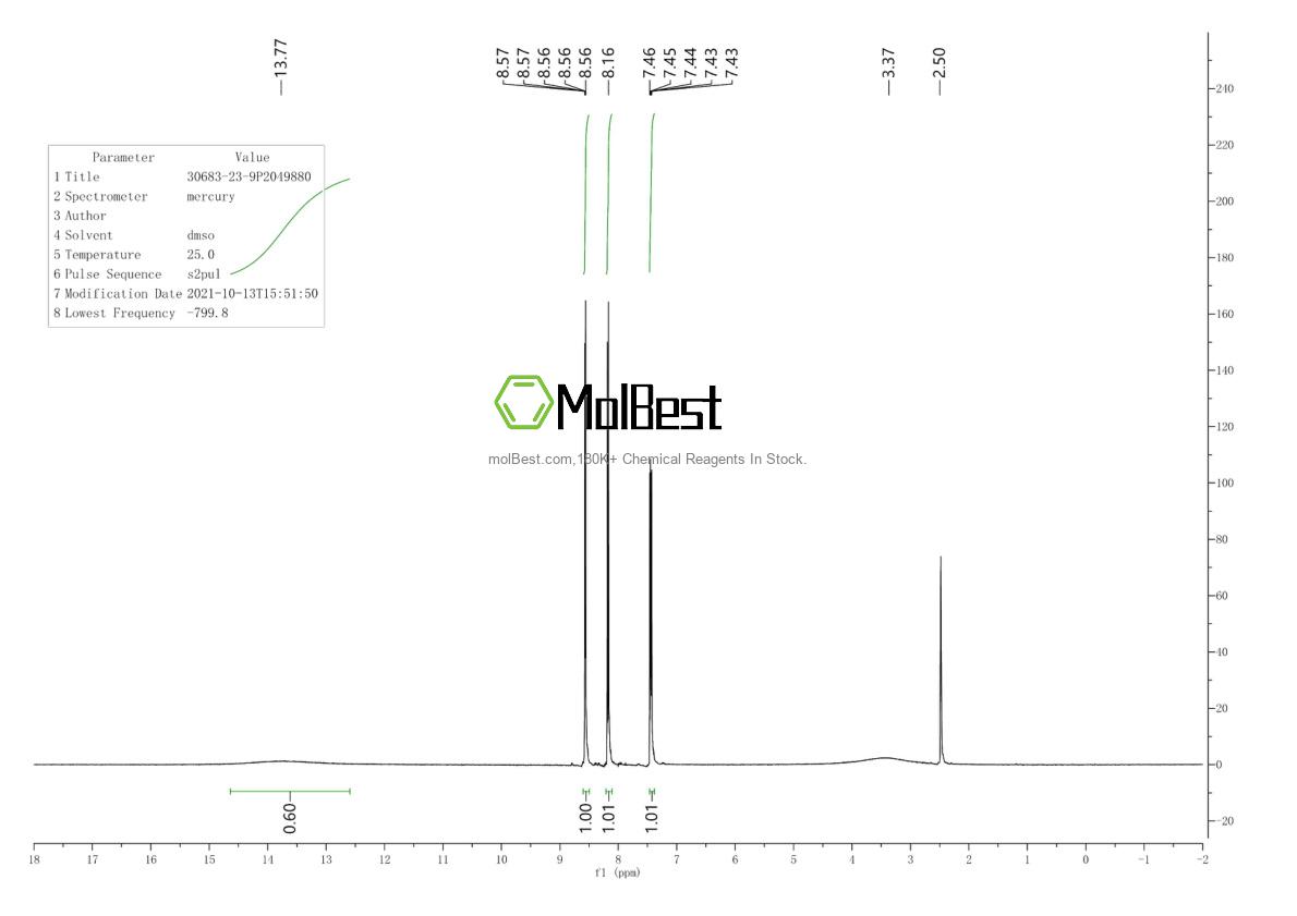 Physical sample testing spectrum (NMR) of 30683-23-9