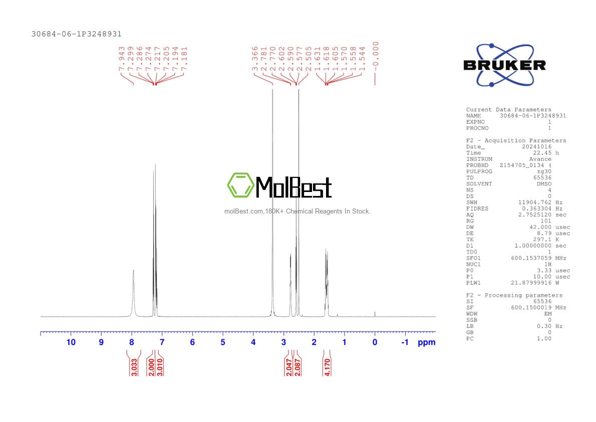 Physical sample testing spectrum (NMR) of 30684-06-1