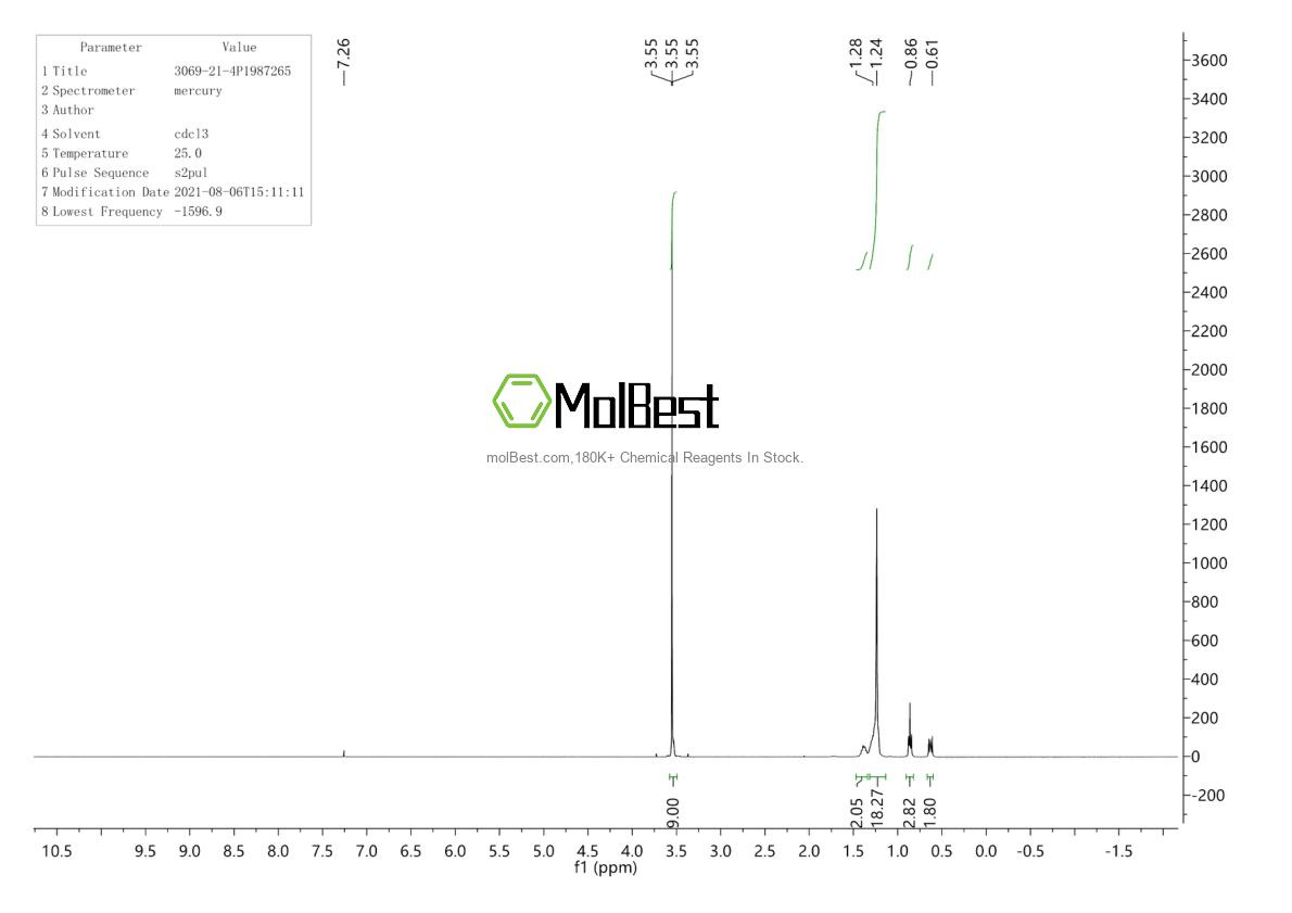 Espectro de prueba de muestra física (RMN) de 3069-21-4