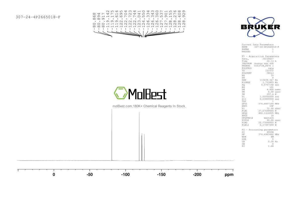 Physical sample testing spectrum (NMR) of 307-24-4
