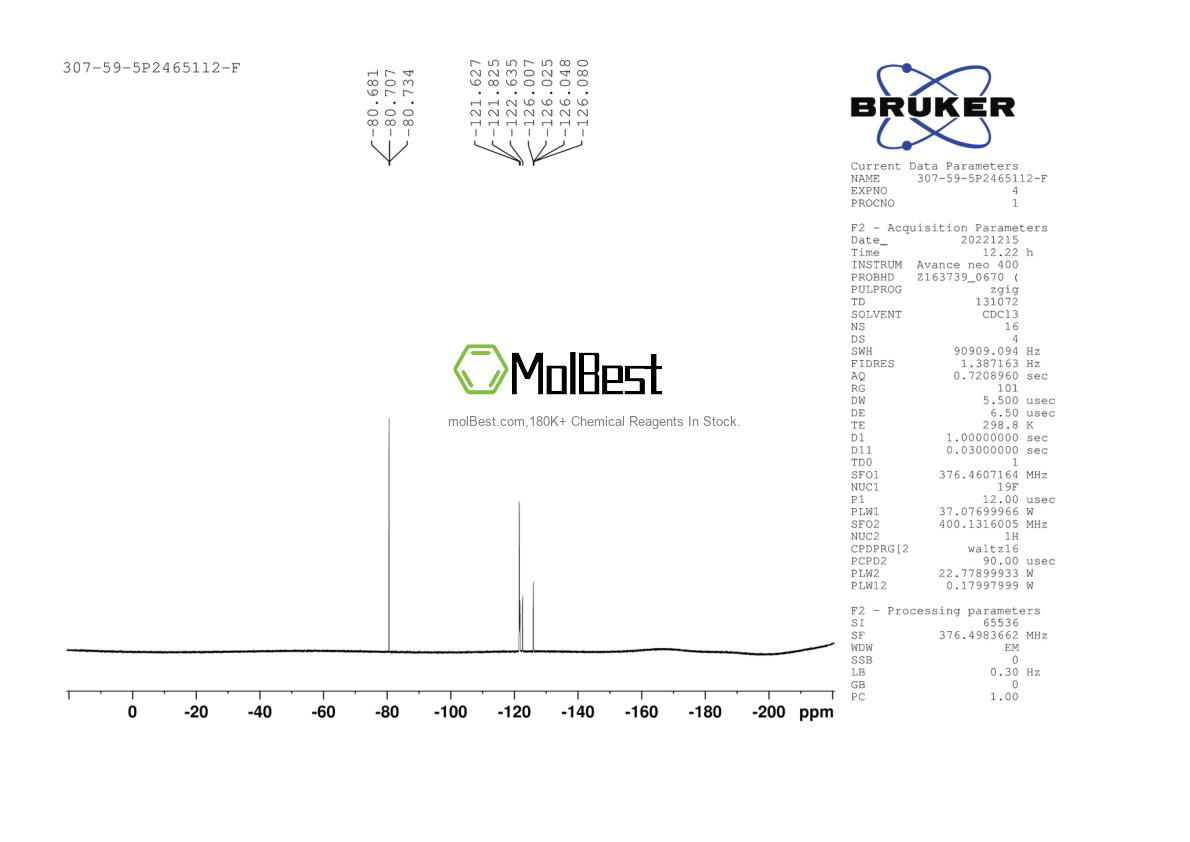 Physical sample testing spectrum (NMR) of 307-59-5