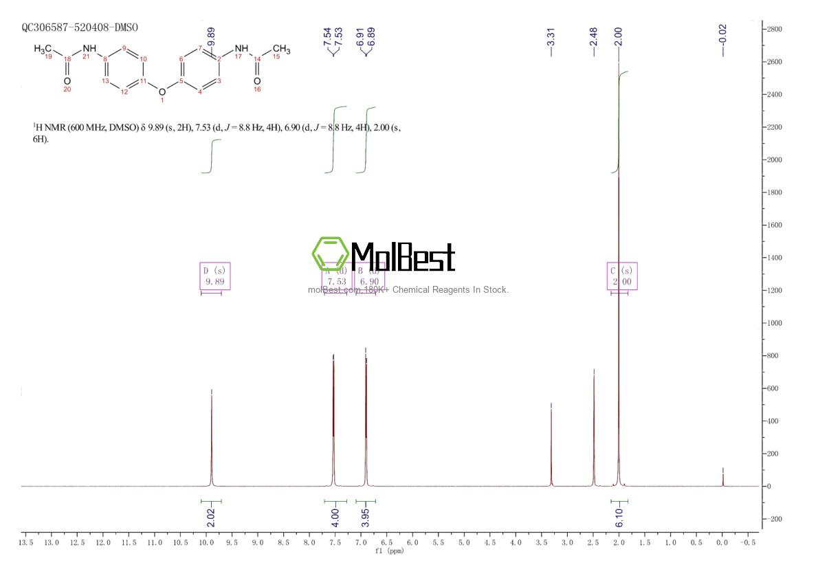 Physical sample testing spectrum (NMR) of 3070-86-8