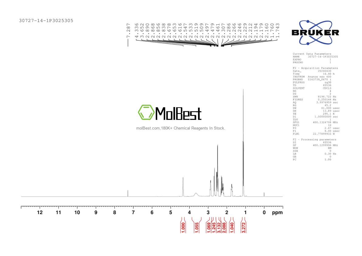 Physical sample testing spectrum (NMR) of 30727-14-1