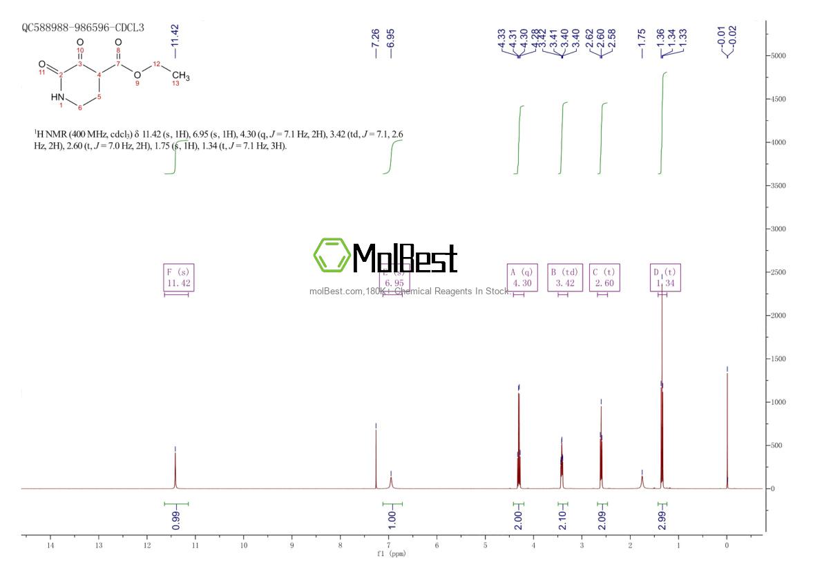 Physical sample testing spectrum (NMR) of 30727-21-0