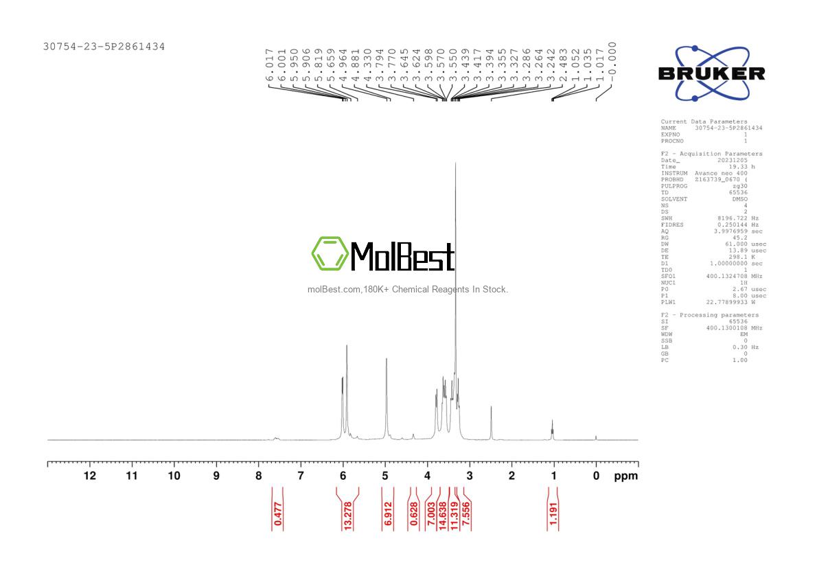 Physical sample testing spectrum (NMR) of 30754-23-5