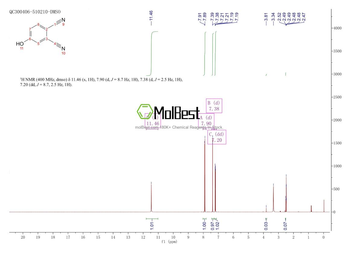 Phổ kiểm tra mẫu thực (NMR) của 30757-50-7