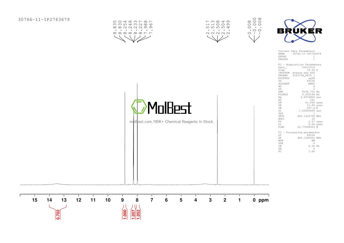 Physical sample testing spectrum (NMR) of 30766-11-1
