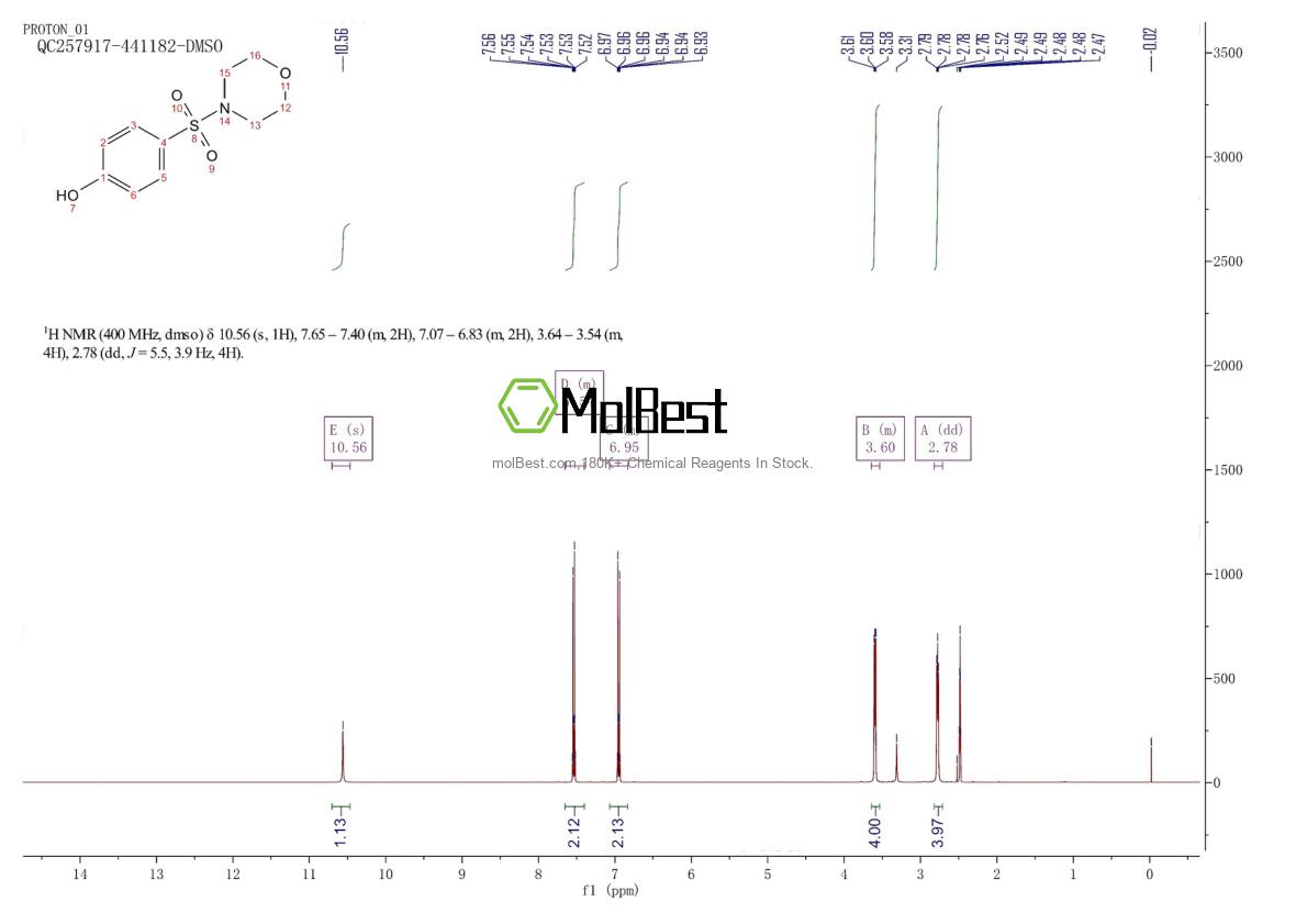 Physical sample testing spectrum (NMR) of 3077-65-4