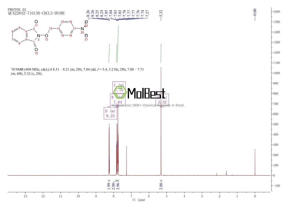 Physical sample testing spectrum (NMR) of 30777-85-6