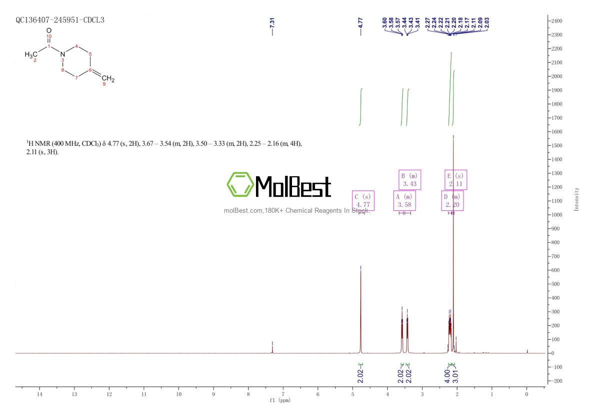 Physical sample testing spectrum (NMR) of 308087-58-3