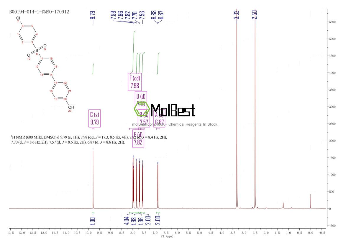 Physical sample testing spectrum (NMR) of 30809-75-7
