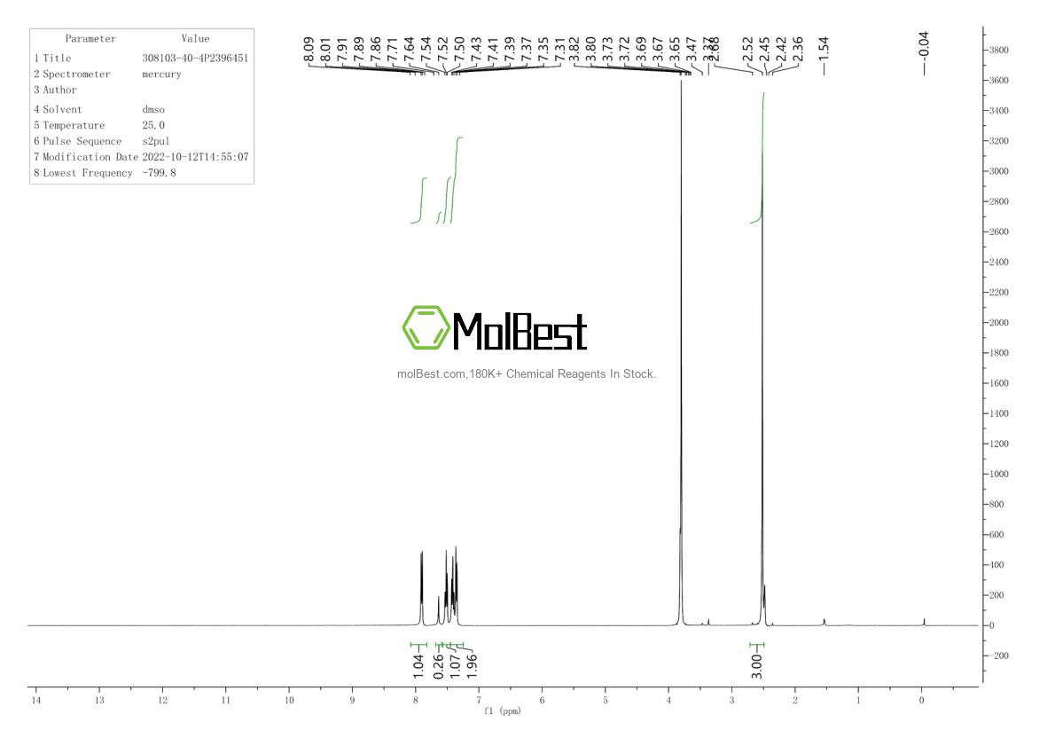 Espectro de teste de amostra física (NMR) de 308103-40-4