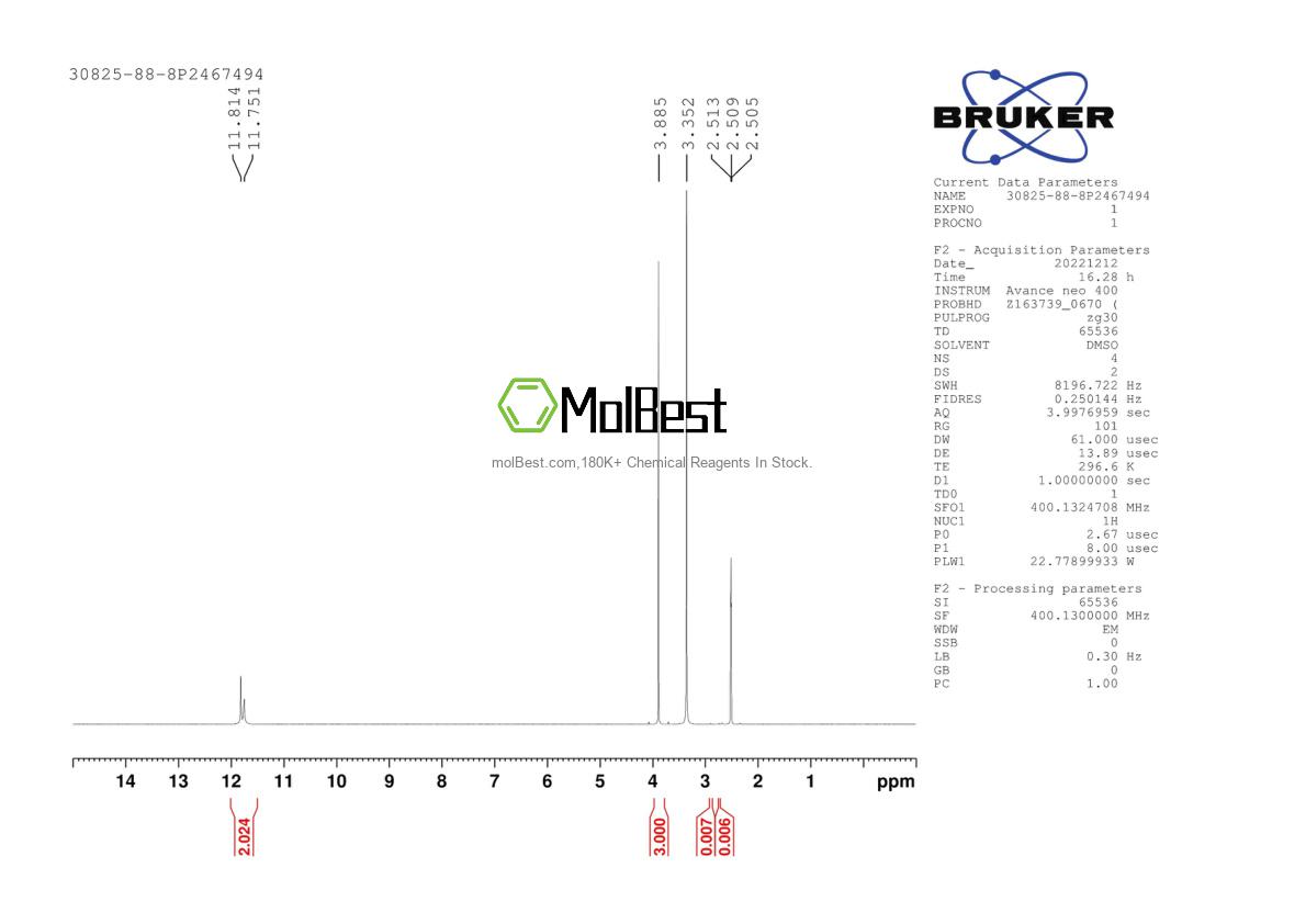 Physical sample testing spectrum (NMR) of 30825-88-8