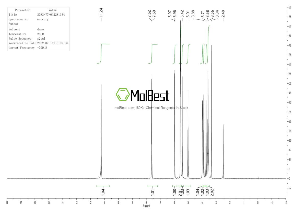 Physical sample testing spectrum (NMR) of 3083-77-0
