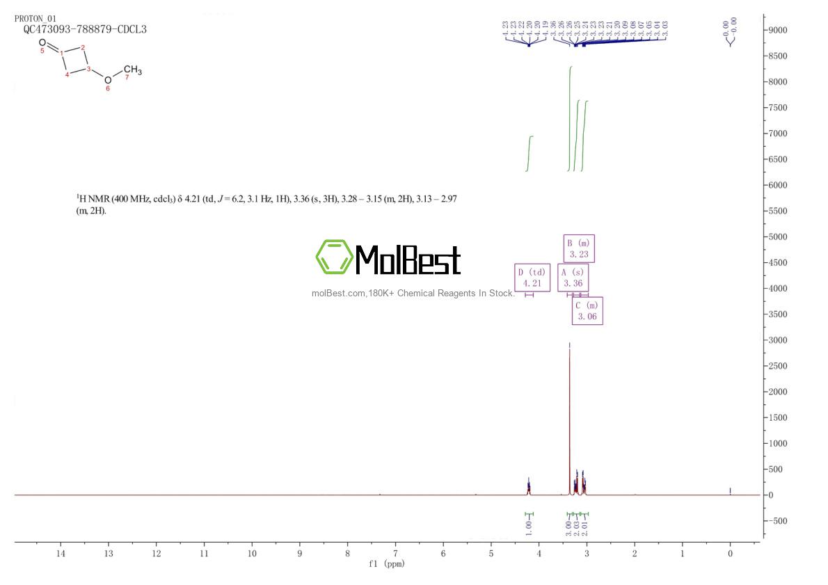 Physical sample testing spectrum (NMR) of 30830-25-2
