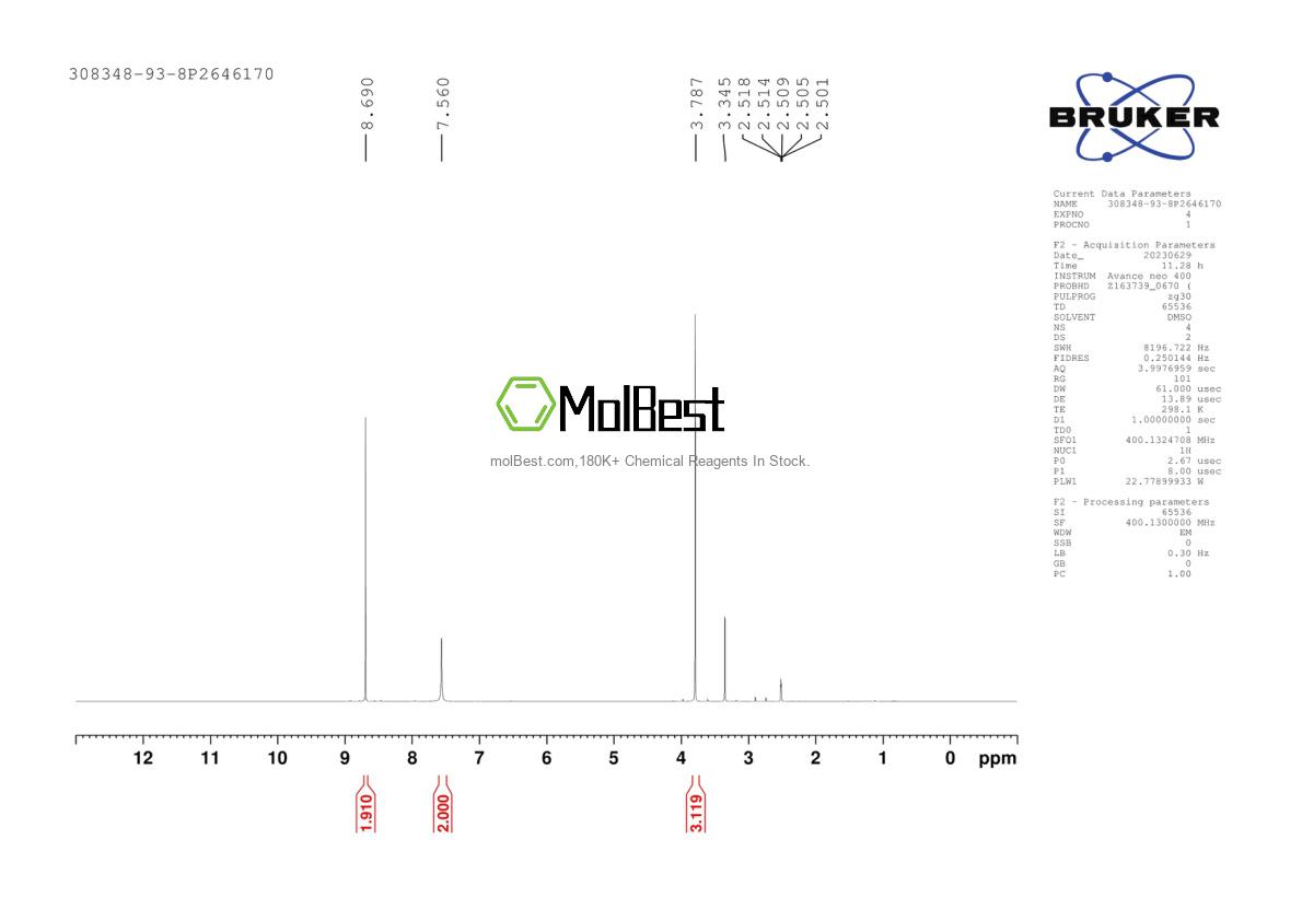 Physical sample testing spectrum (NMR) of 308348-93-8