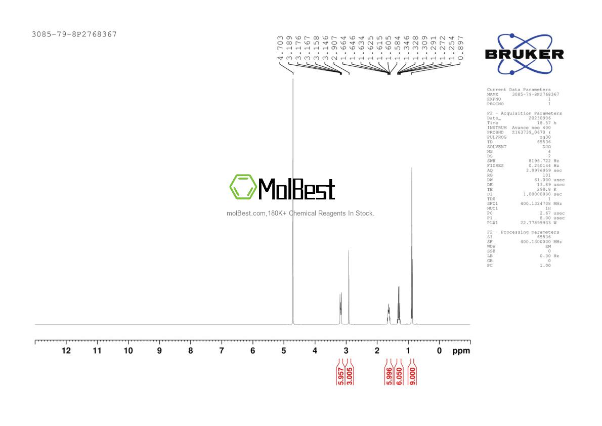 Physical sample testing spectrum (NMR) of 3085-79-8