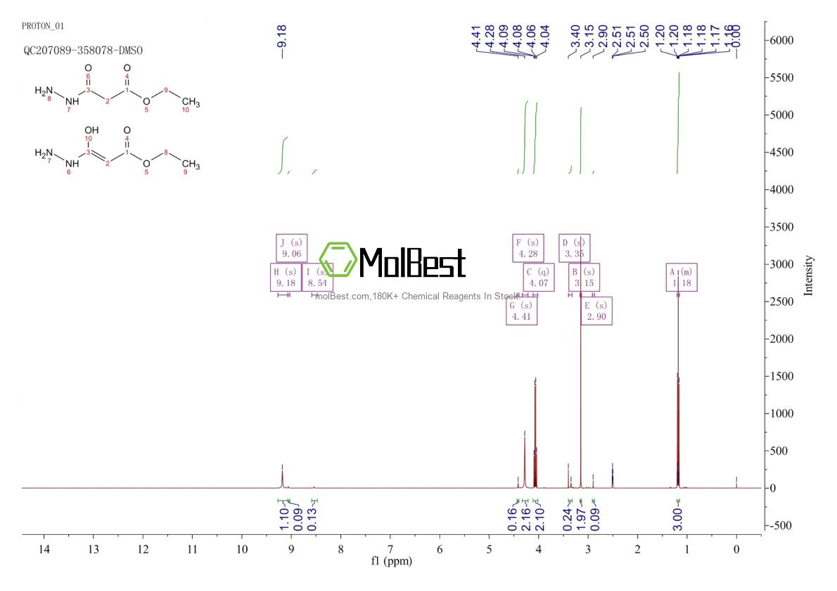 Physical sample testing spectrum (NMR) of 30866-24-1