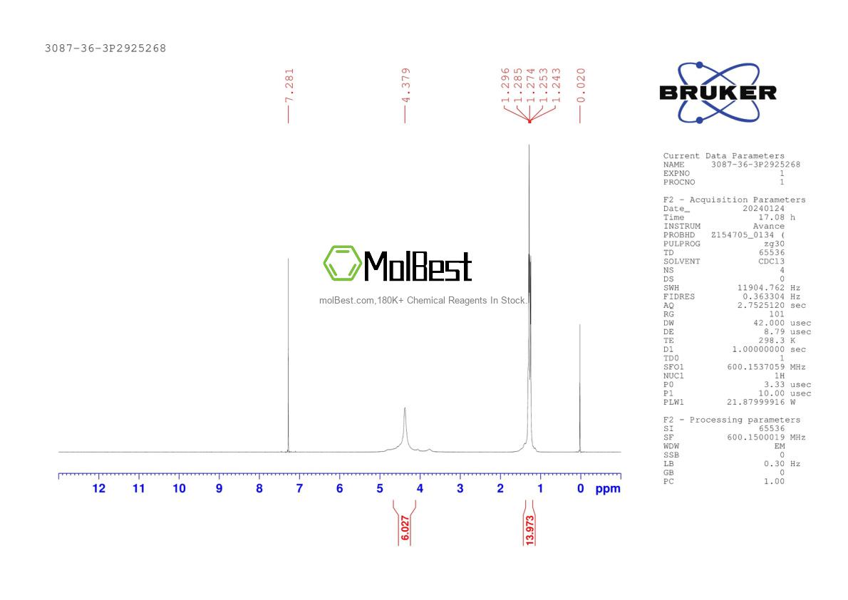 Physical sample testing spectrum (NMR) of 3087-36-3