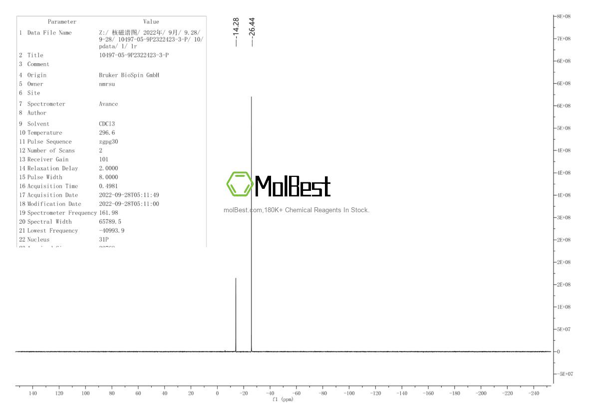 Physical sample testing spectrum (NMR) of 3087-37-4