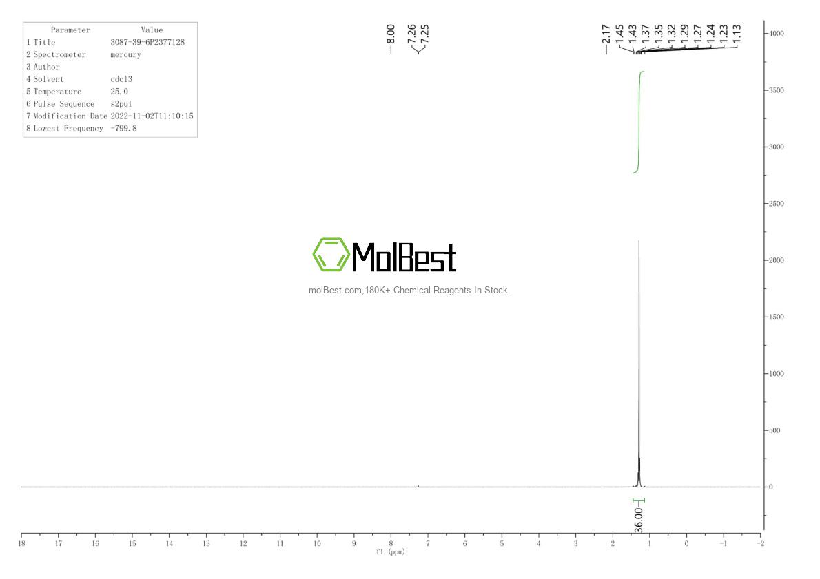 Physical sample testing spectrum (NMR) of 3087-39-6