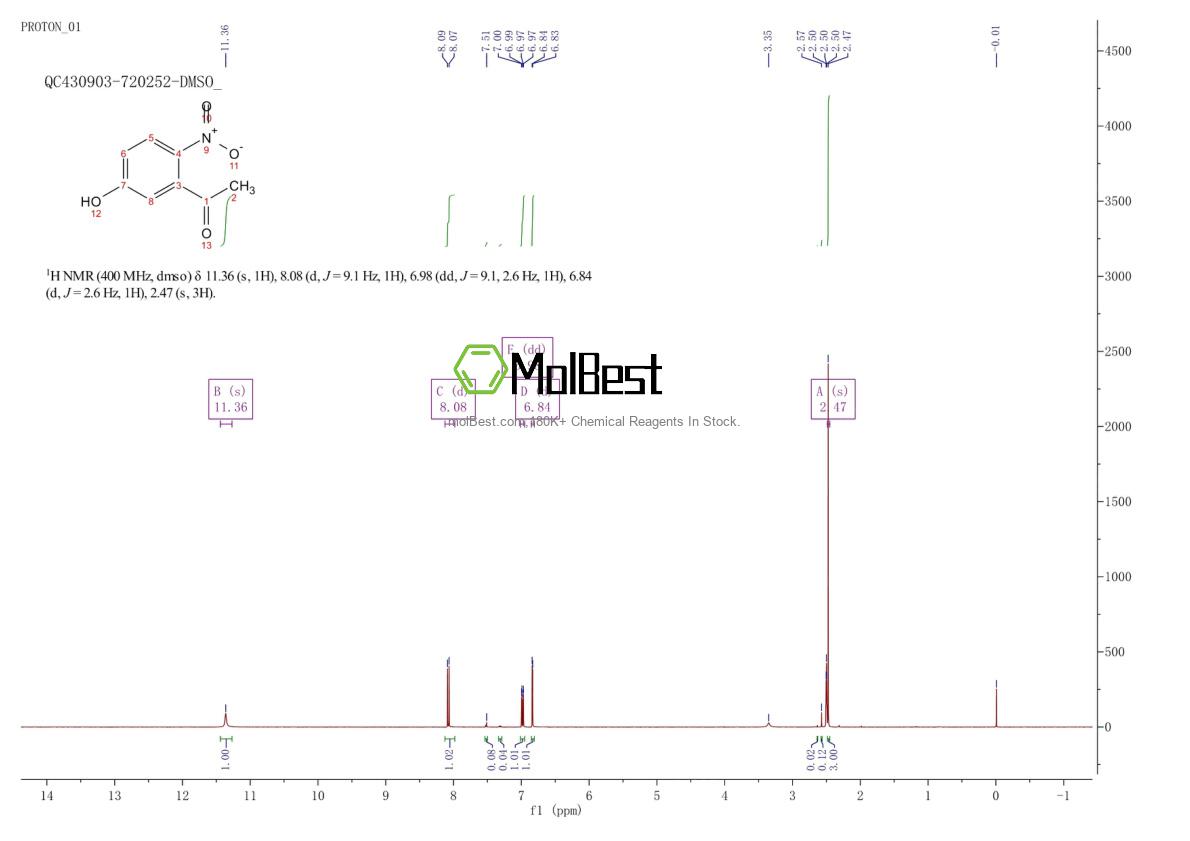Physical sample testing spectrum (NMR) of 30879-49-3