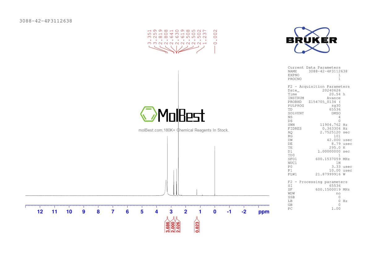 Physical sample testing spectrum (NMR) of 3088-42-4