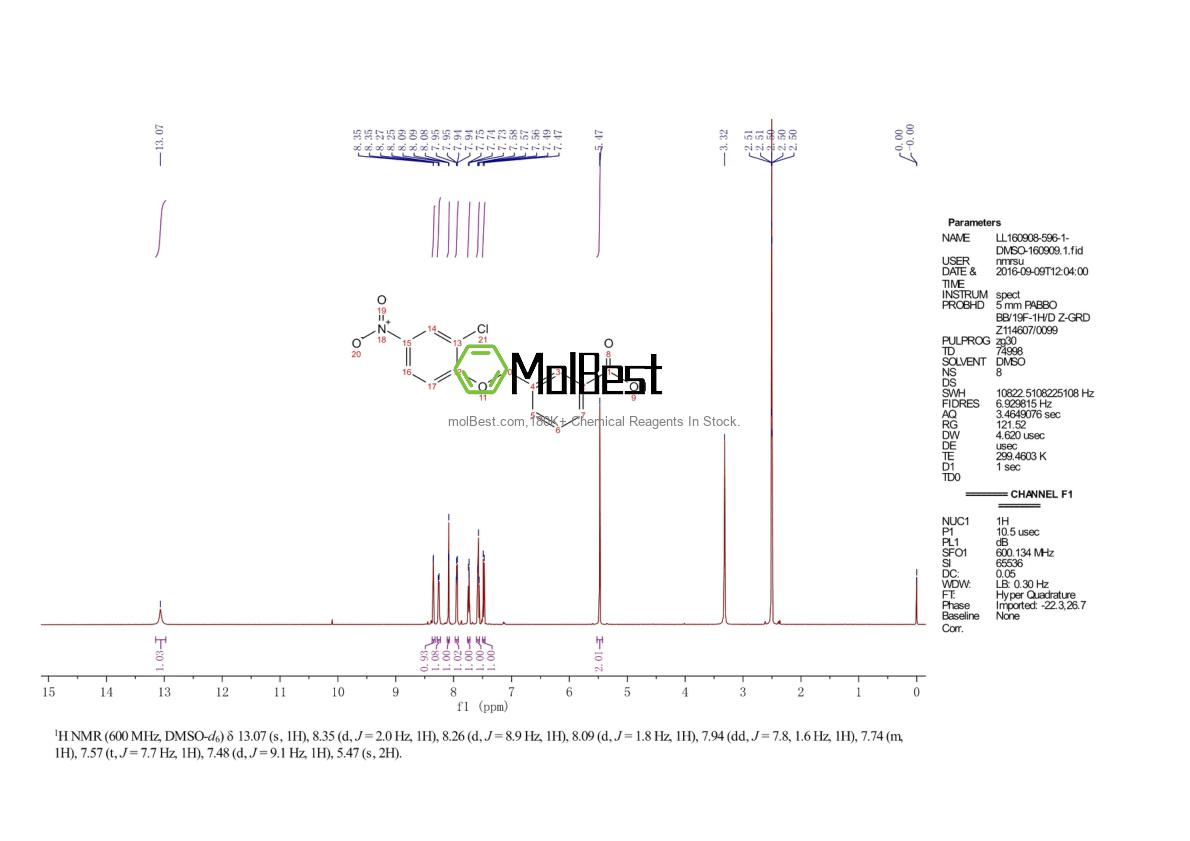 Physical sample testing spectrum (NMR) of 30880-72-9