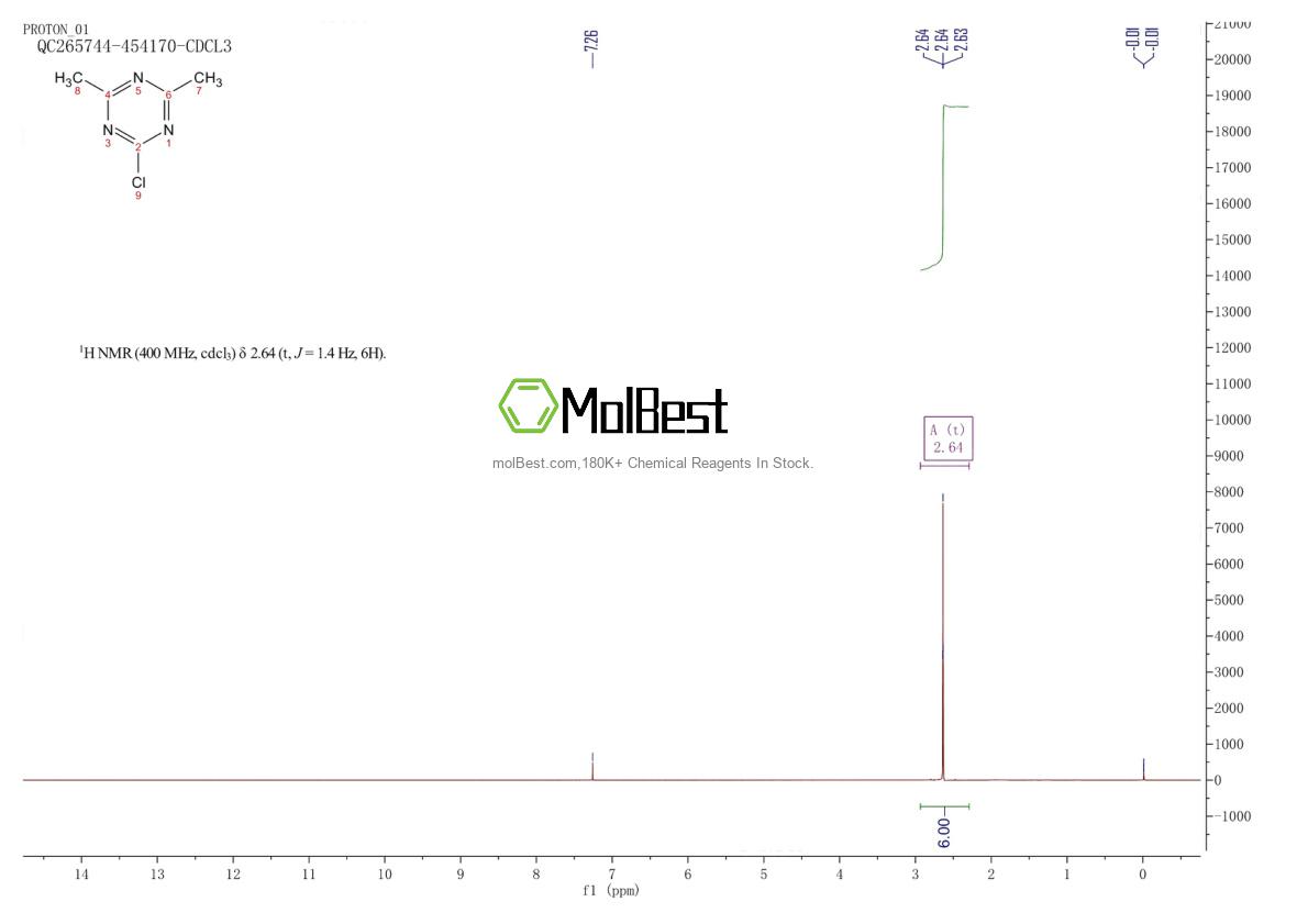 Physical sample testing spectrum (NMR) of 30894-84-9