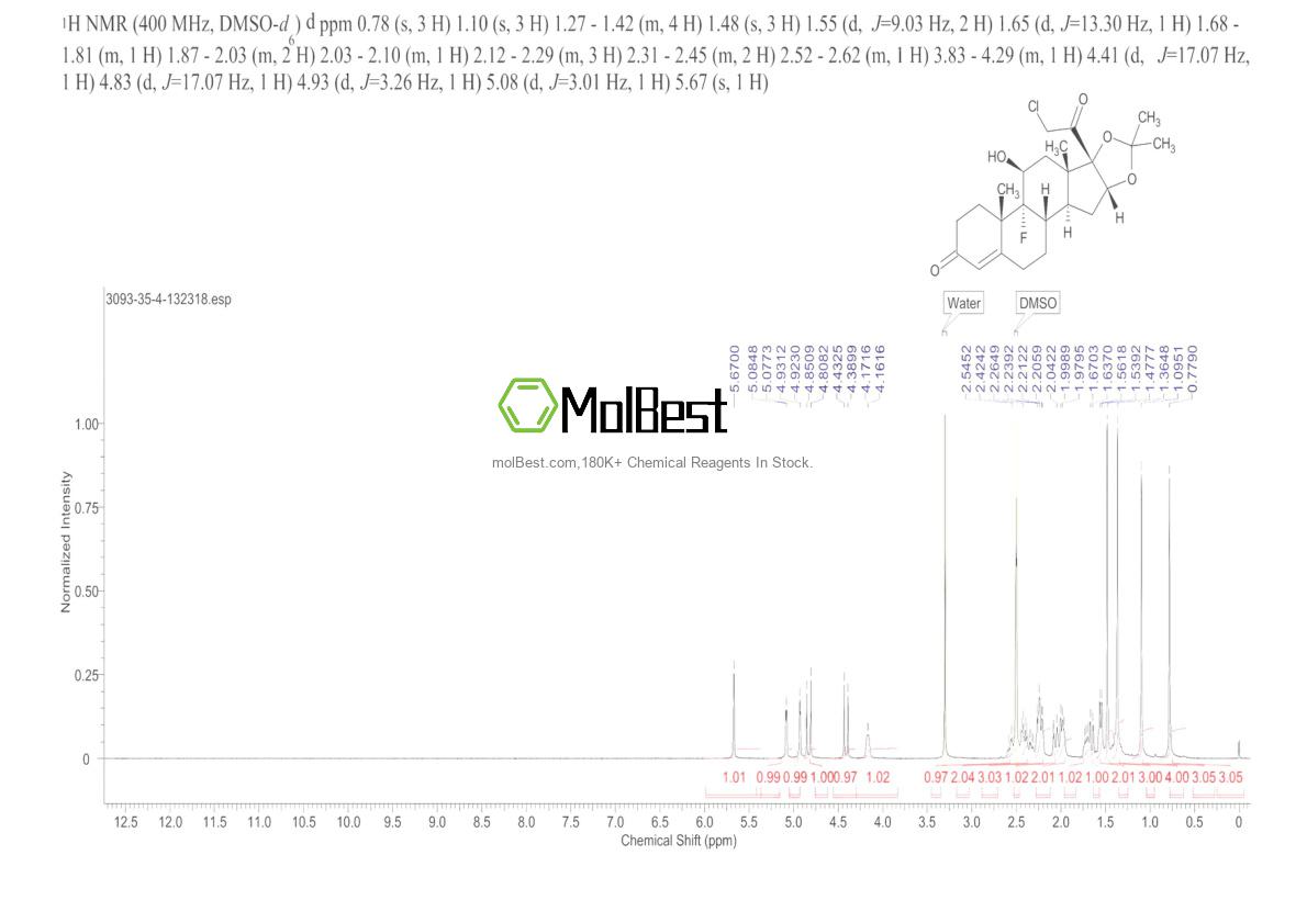 Physical sample testing spectrum (NMR) of 3093-35-4