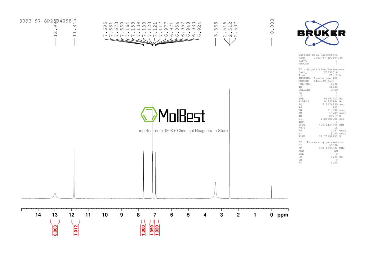 Physical sample testing spectrum (NMR) of 3093-97-8