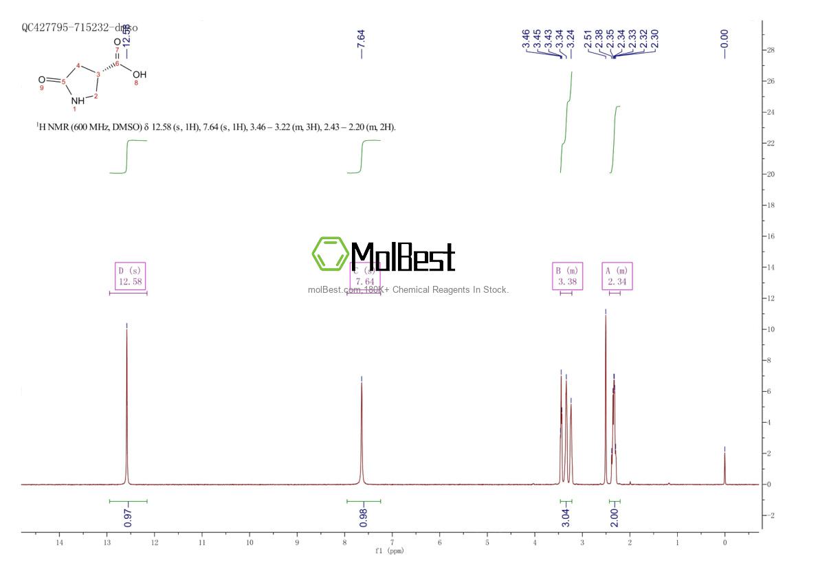 Physical sample testing spectrum (NMR) of 30948-17-5