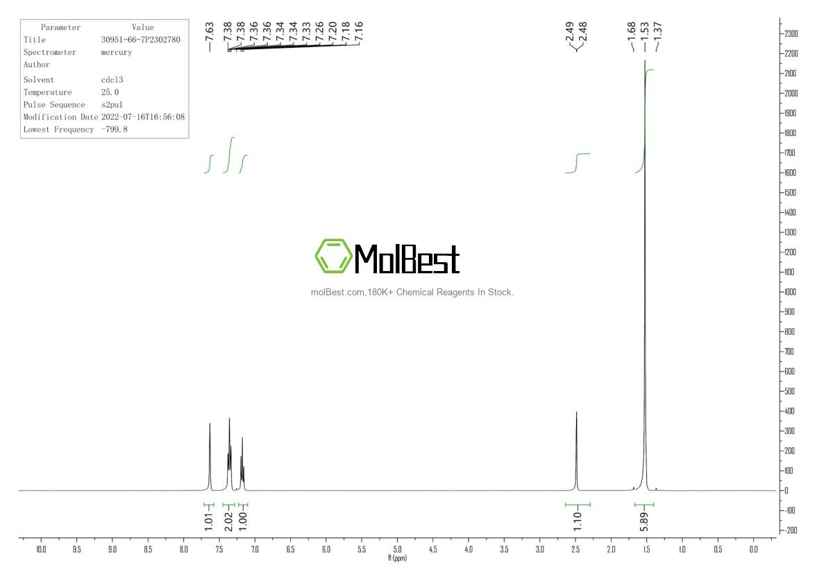 Physical sample testing spectrum (NMR) of 30951-66-7