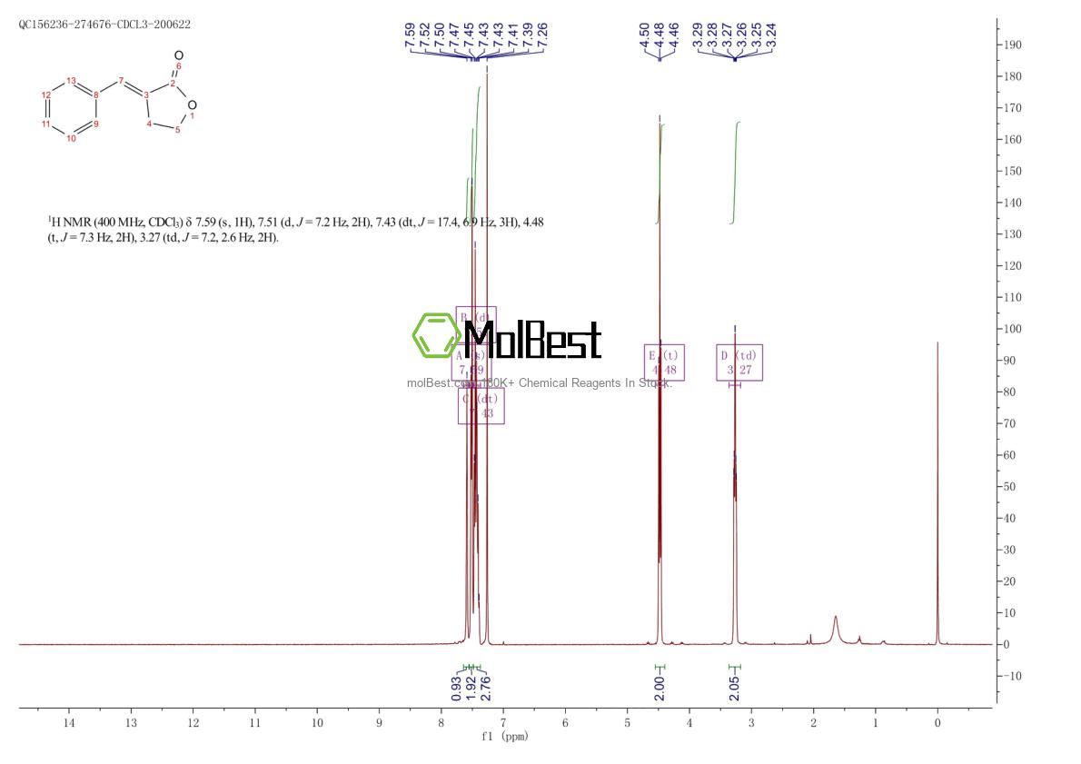 Physical sample testing spectrum (NMR) of 30959-91-2