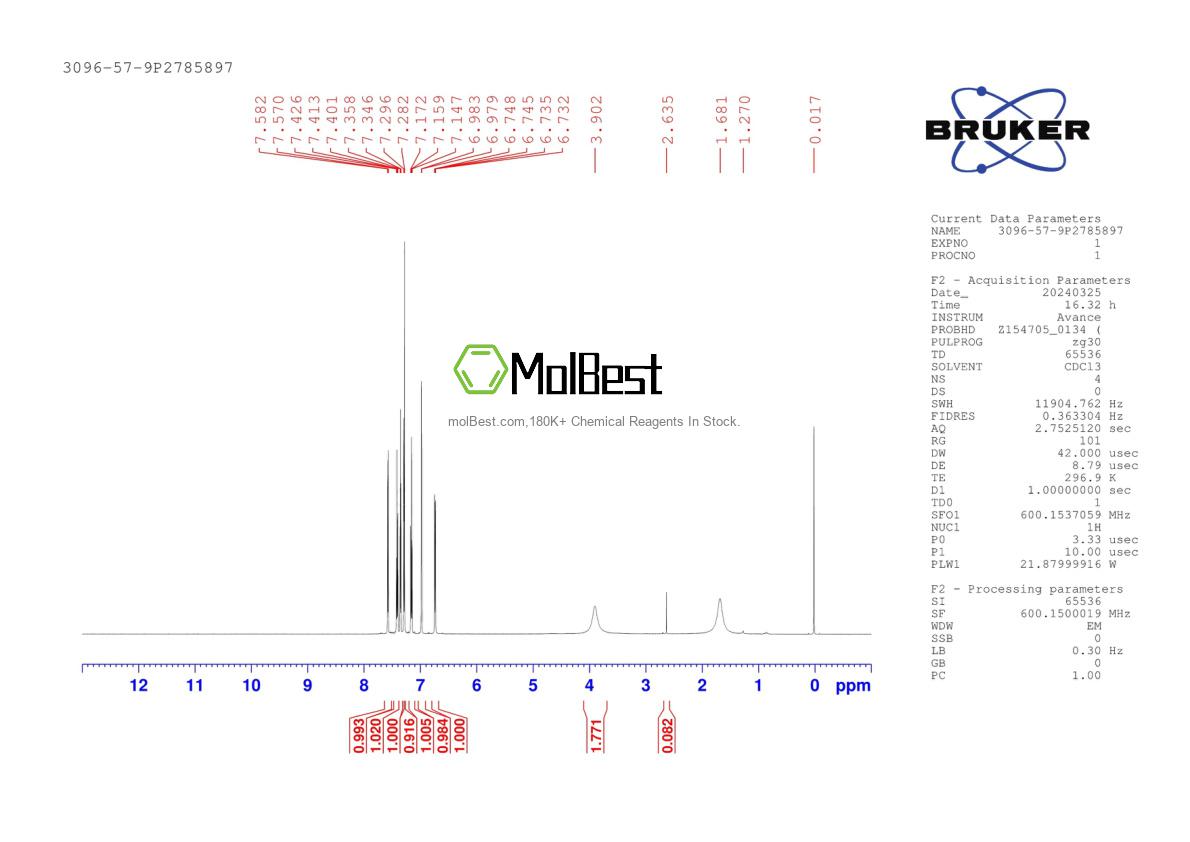 Physical sample testing spectrum (NMR) of 3096-57-9