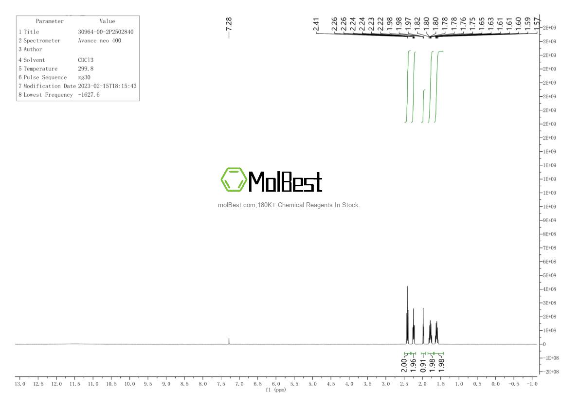 Physical sample testing spectrum (NMR) of 30964-00-2