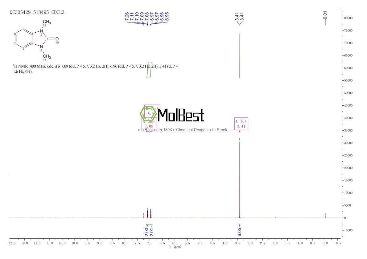 Physical sample testing spectrum (NMR) of 3097-21-0
