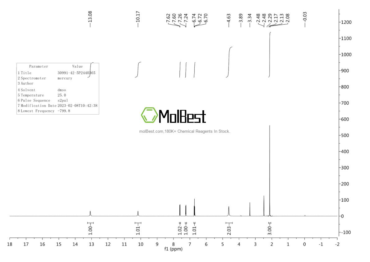 Physical sample testing spectrum (NMR) of 30991-42-5