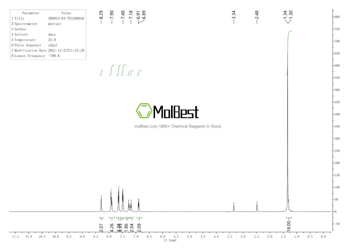 Physical sample testing spectrum (NMR) of 309934-84-7
