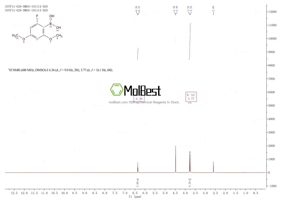 Physical sample testing spectrum (NMR) of 309977-93-3
