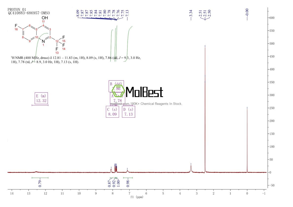 Physical sample testing spectrum (NMR) of 31009-34-4